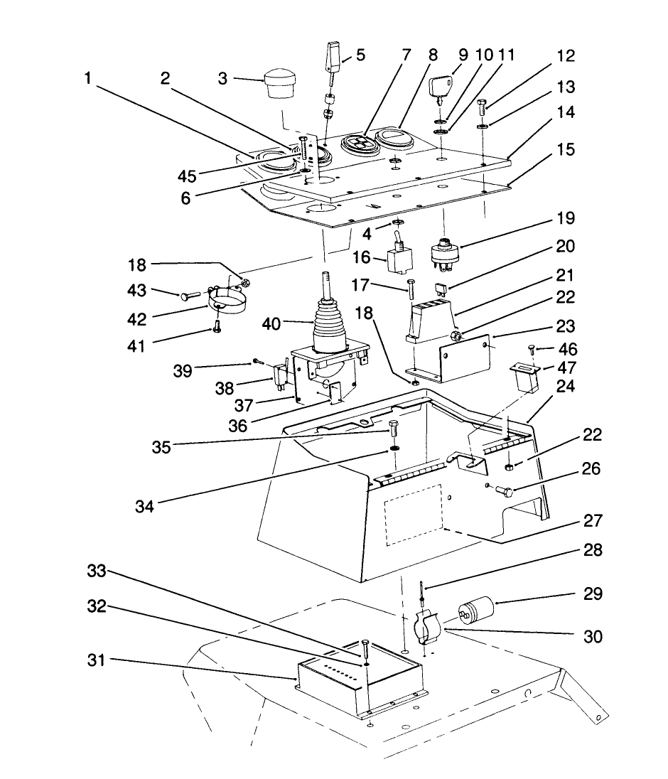 Control Console Assembly
