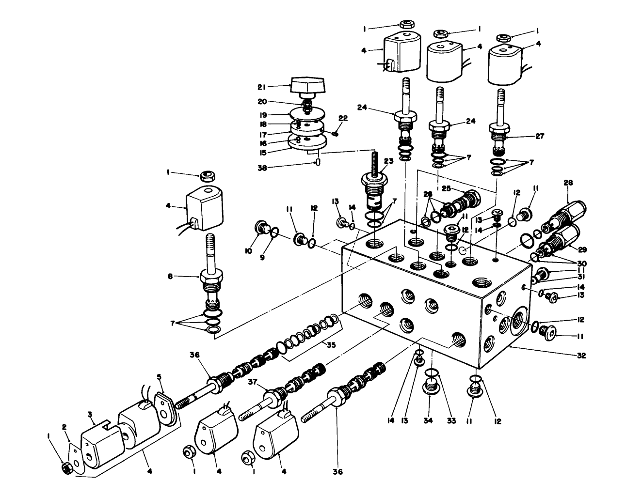 Control Manifold Assembly