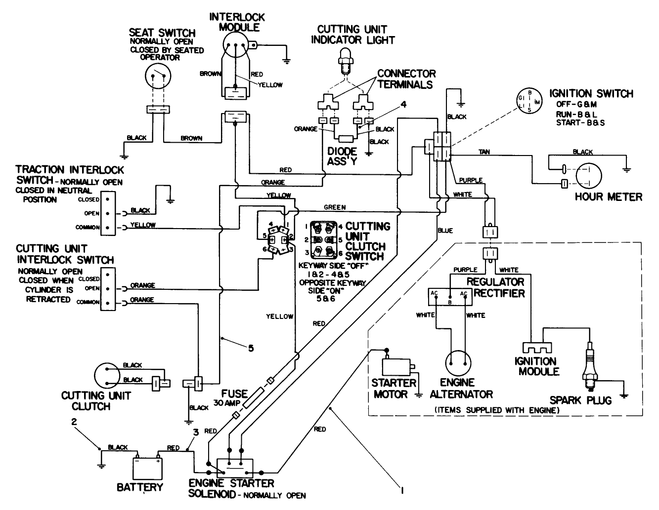 Electrical Schematic