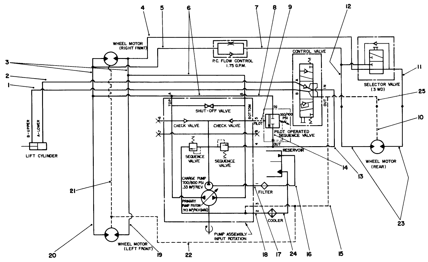 Hydraulic Schematic