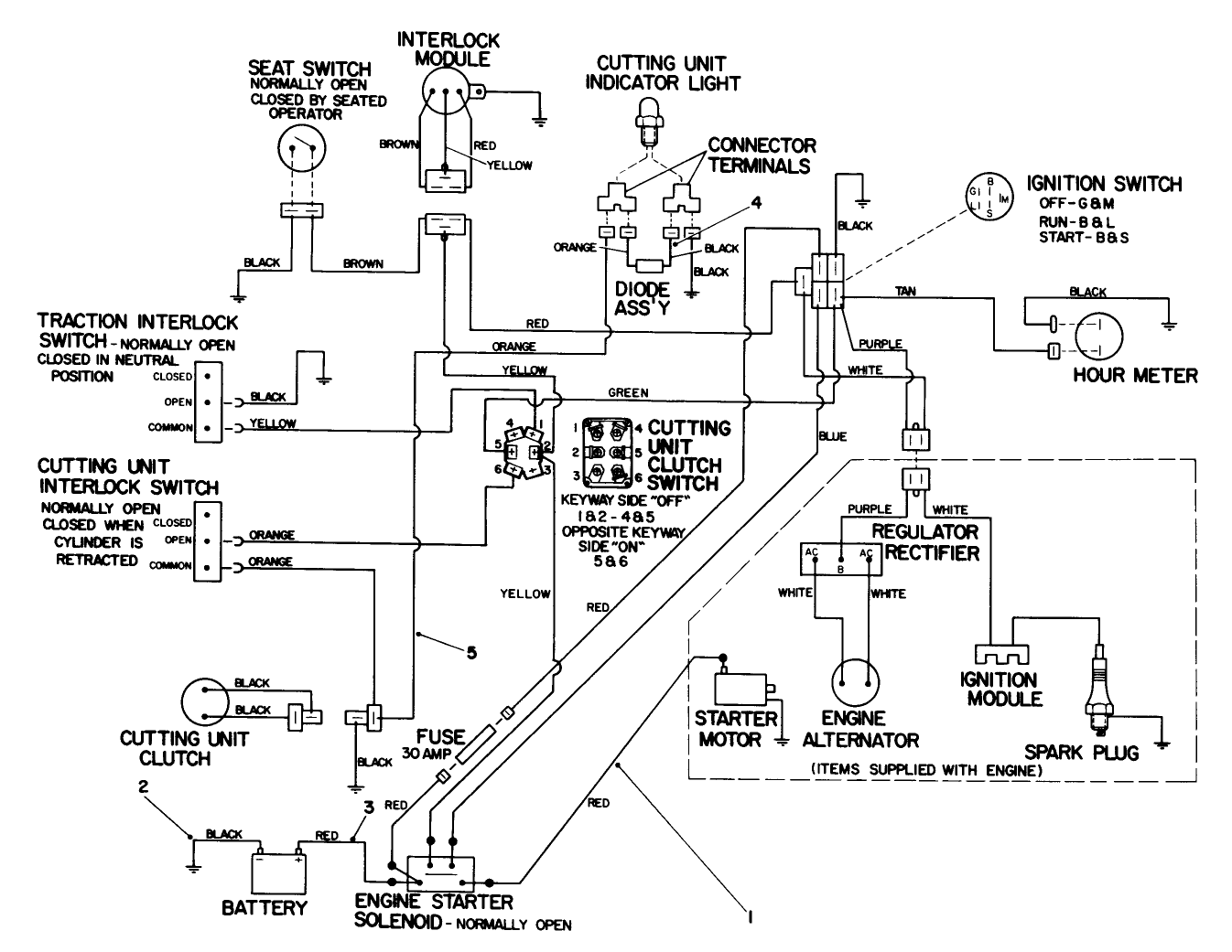 Electrical Schematic