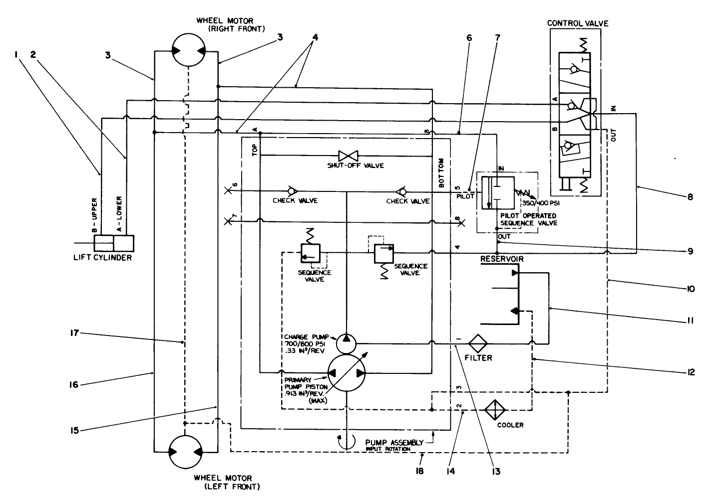 Hydraulic Schematic