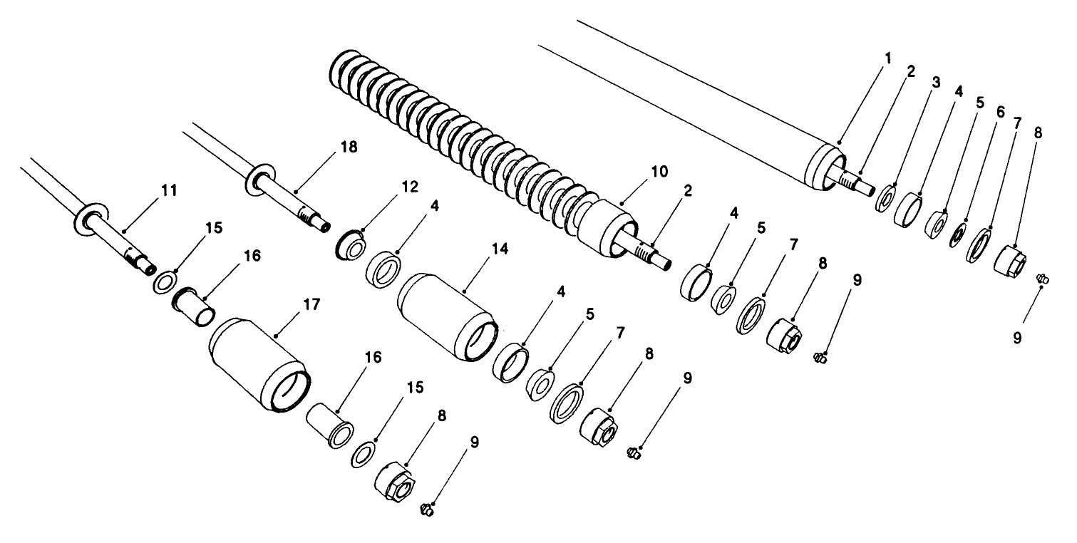 Cutting Unit Roller Options