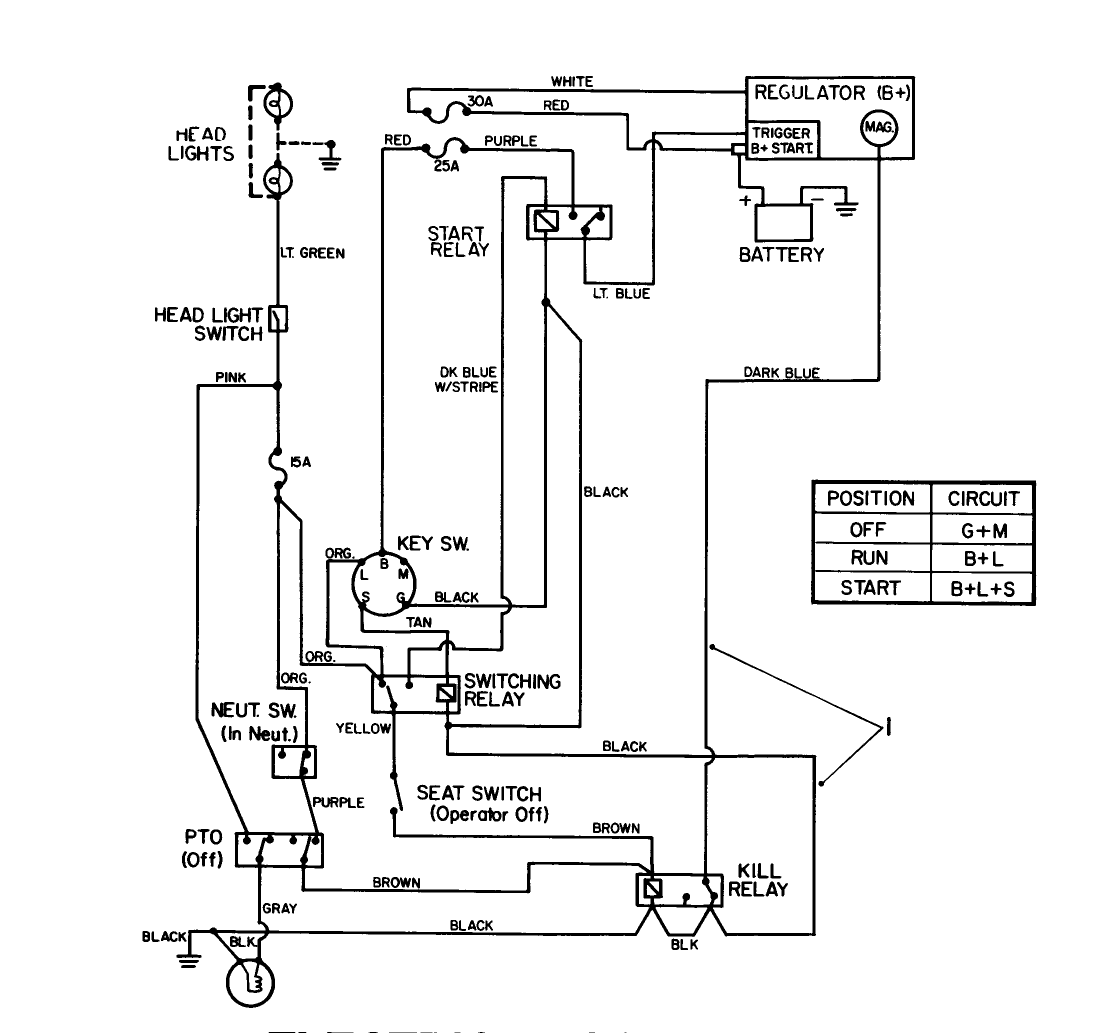 Electrical Schematic