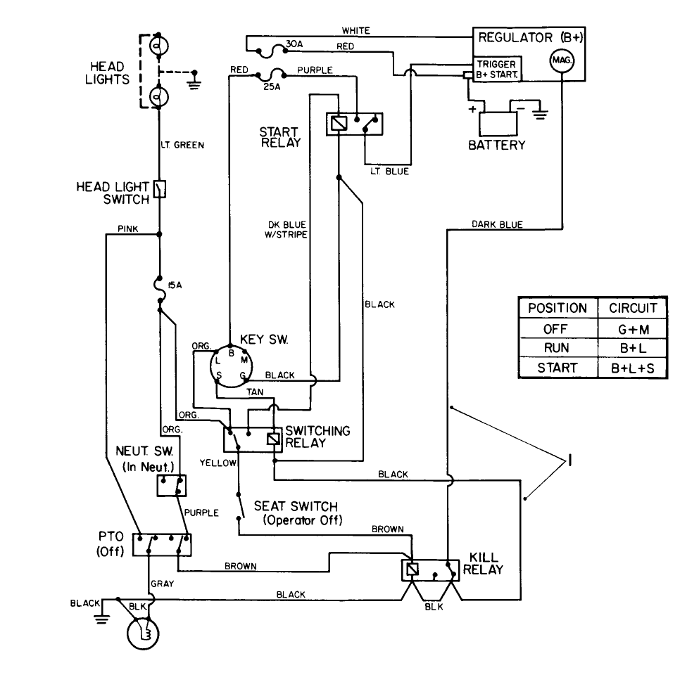 Electrical Schematic