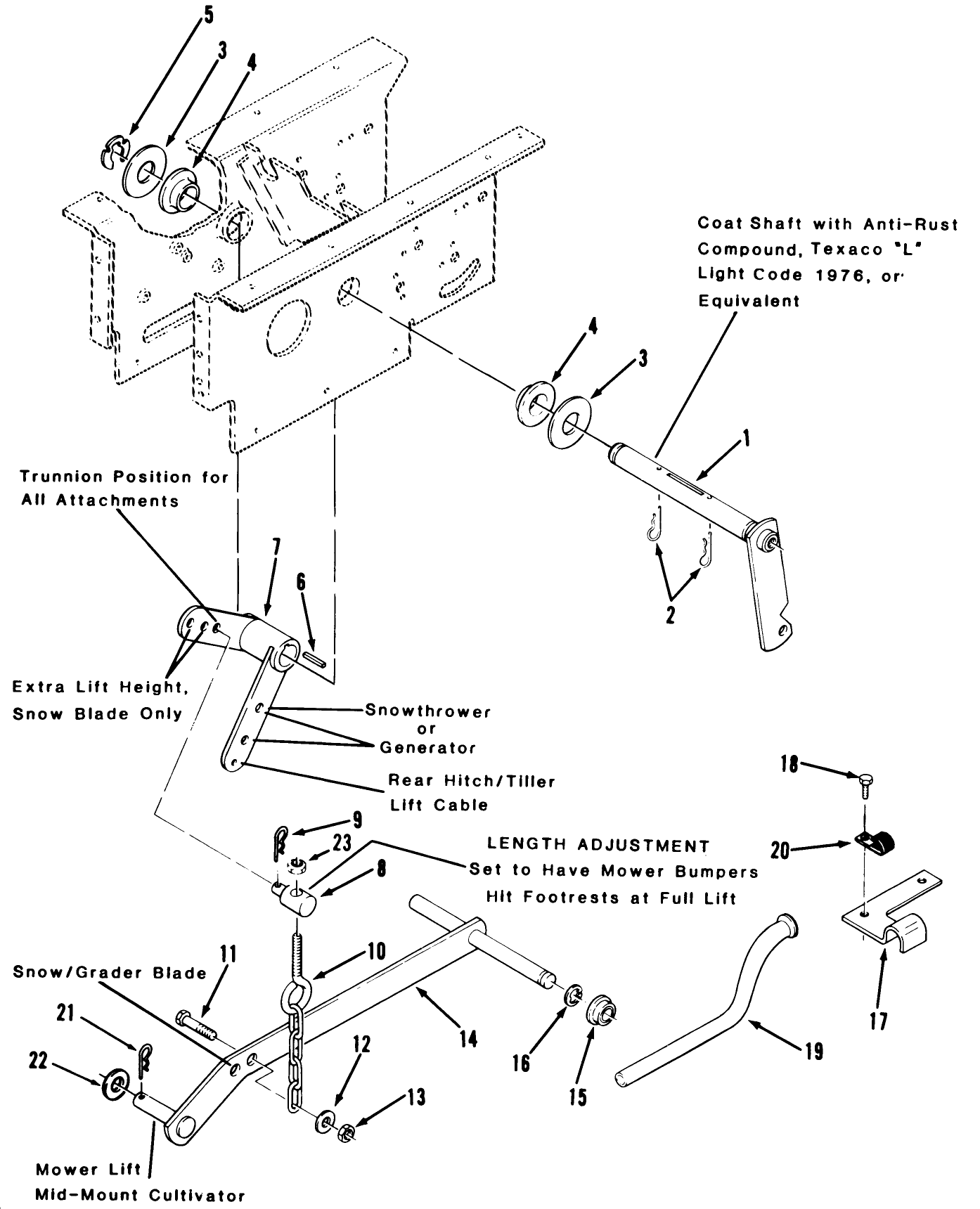 Hydrostatic Lift Linkage