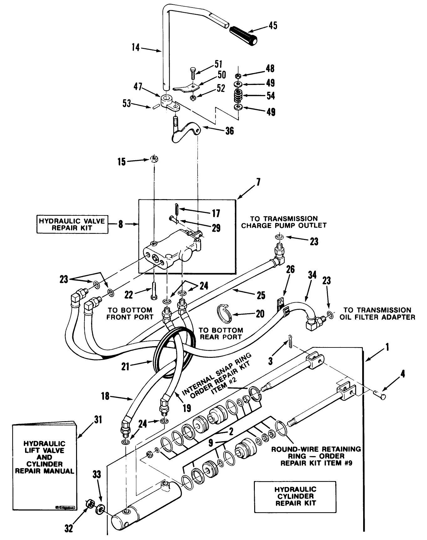 Hydraulic System520-H