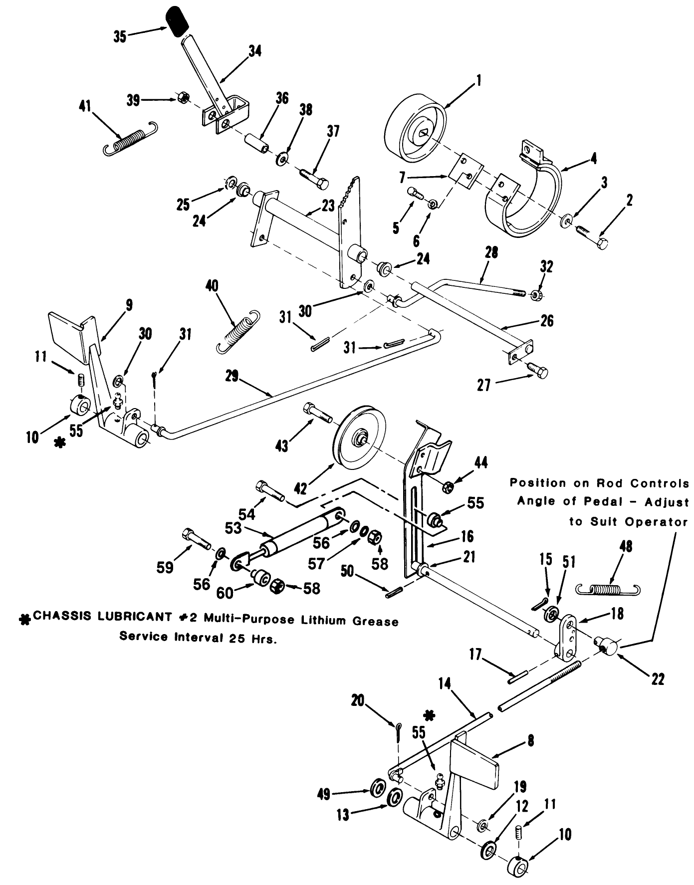 Clutch, Brake And Speed Control Linkage