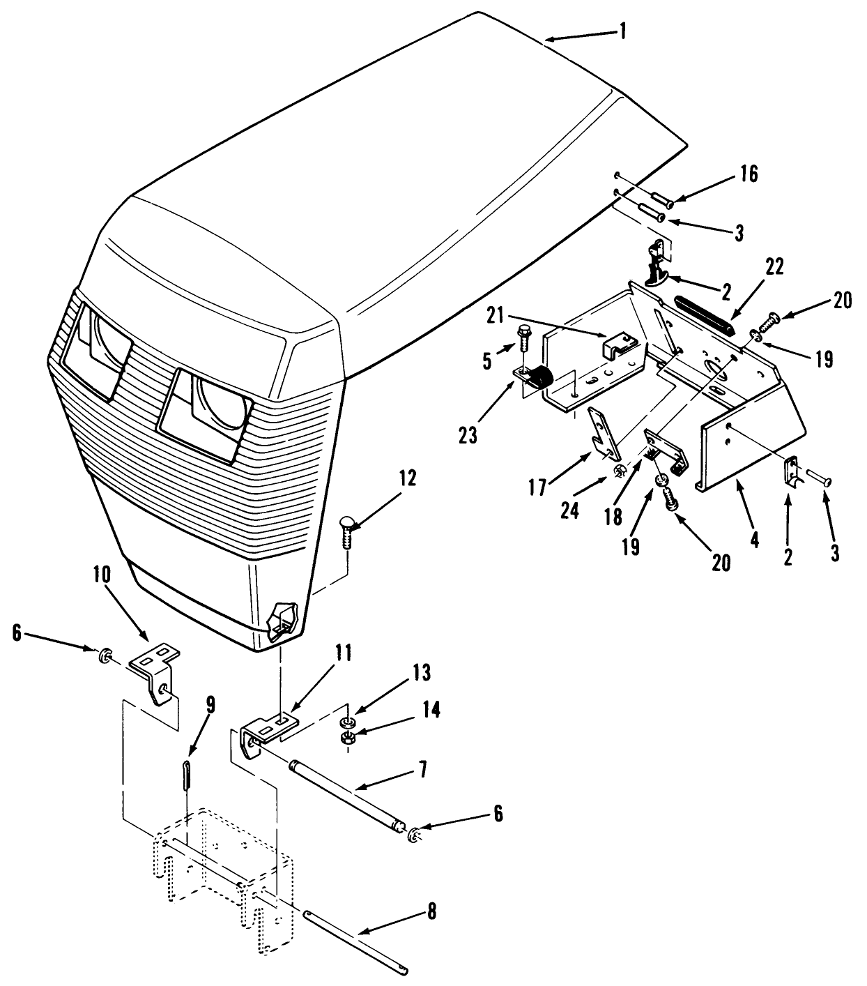 Sheet Metal And Covers