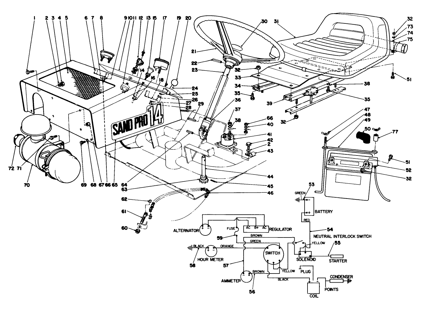 Instrument Panel Assembly And Wiring Diagram
