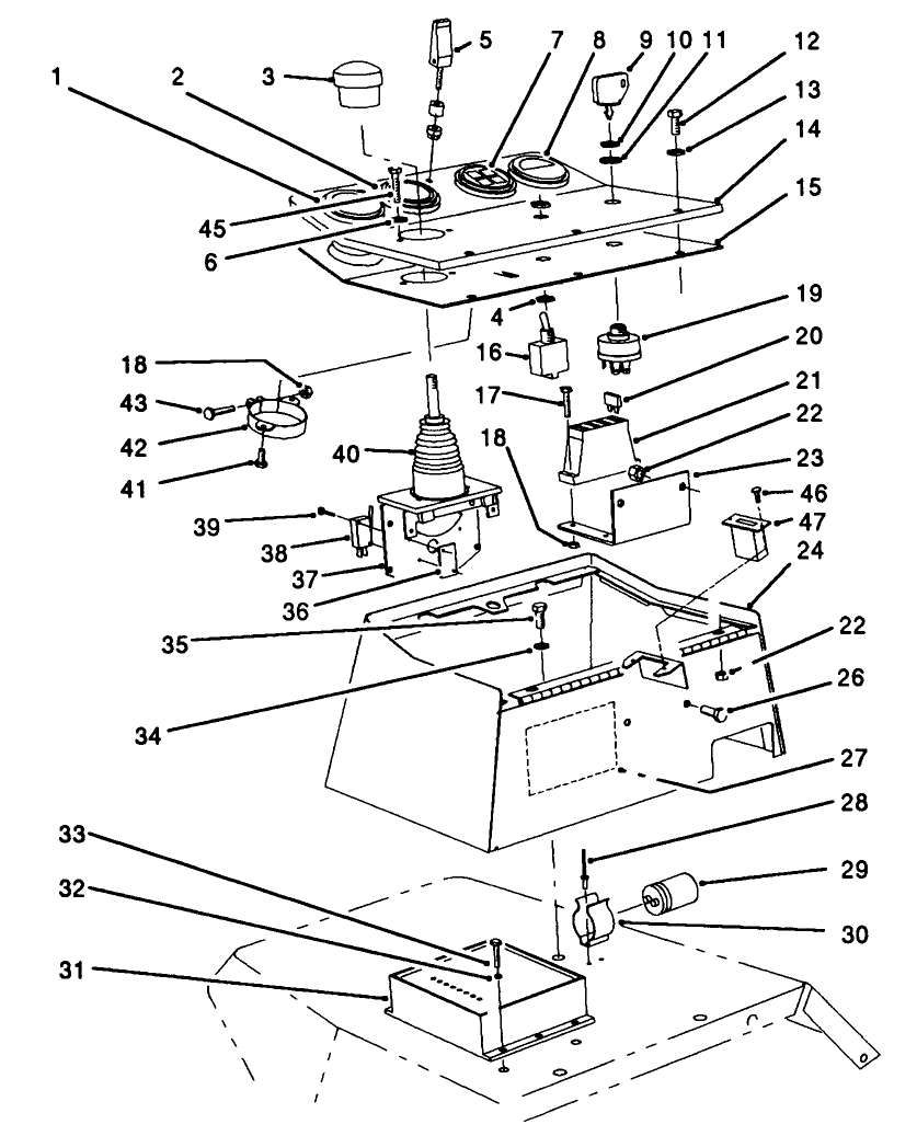 Control Console Assembly