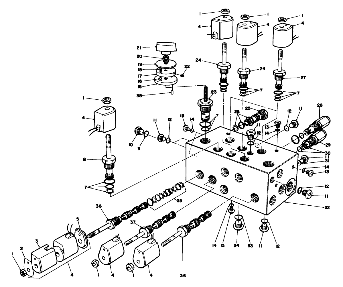 Control Manifold Assembly
