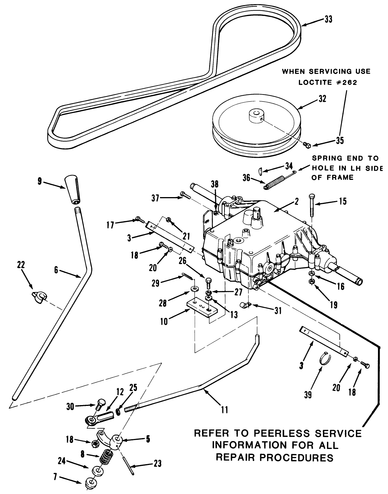 5-Speed Transmission