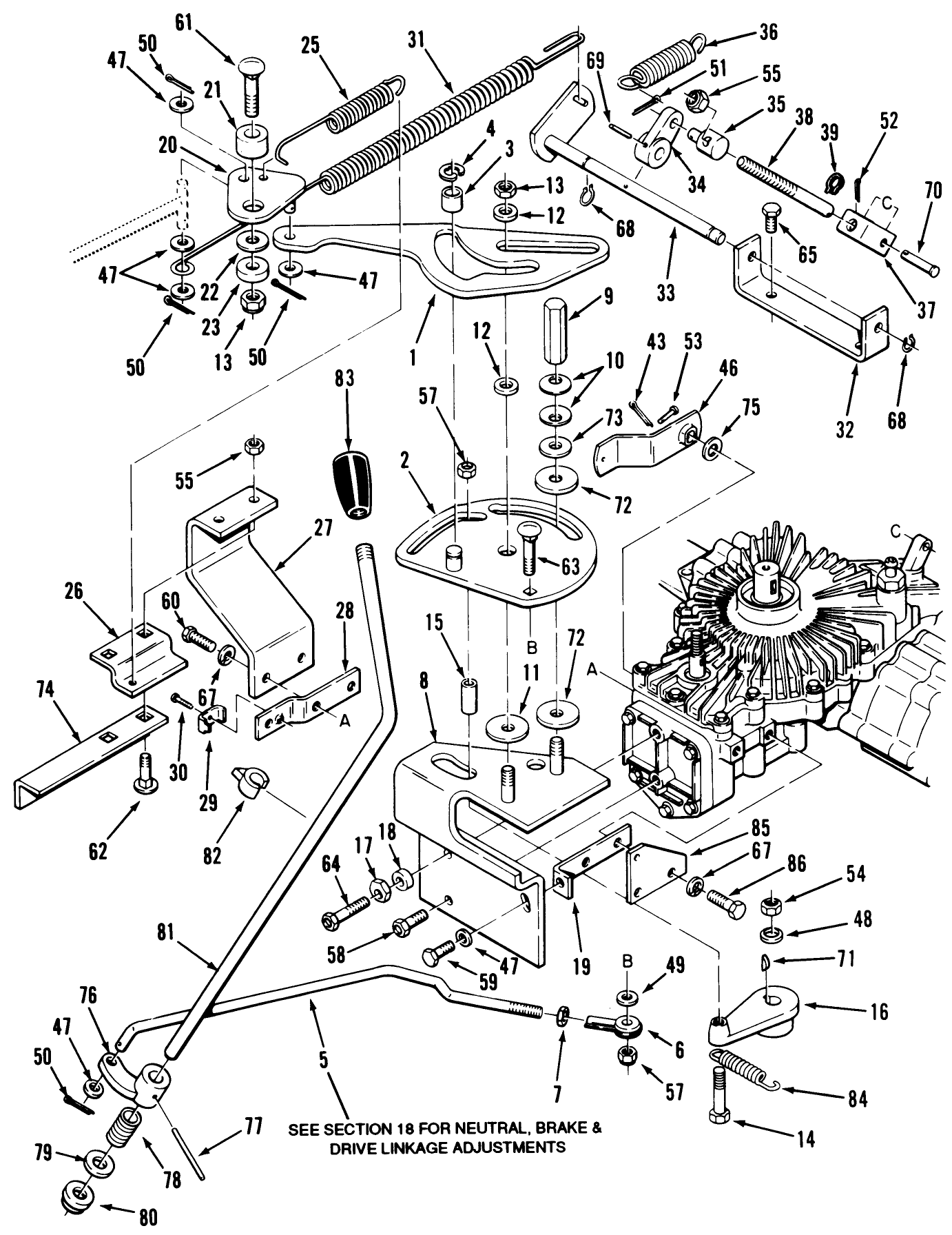 Hydrostatic Transaxle - Control Linkage