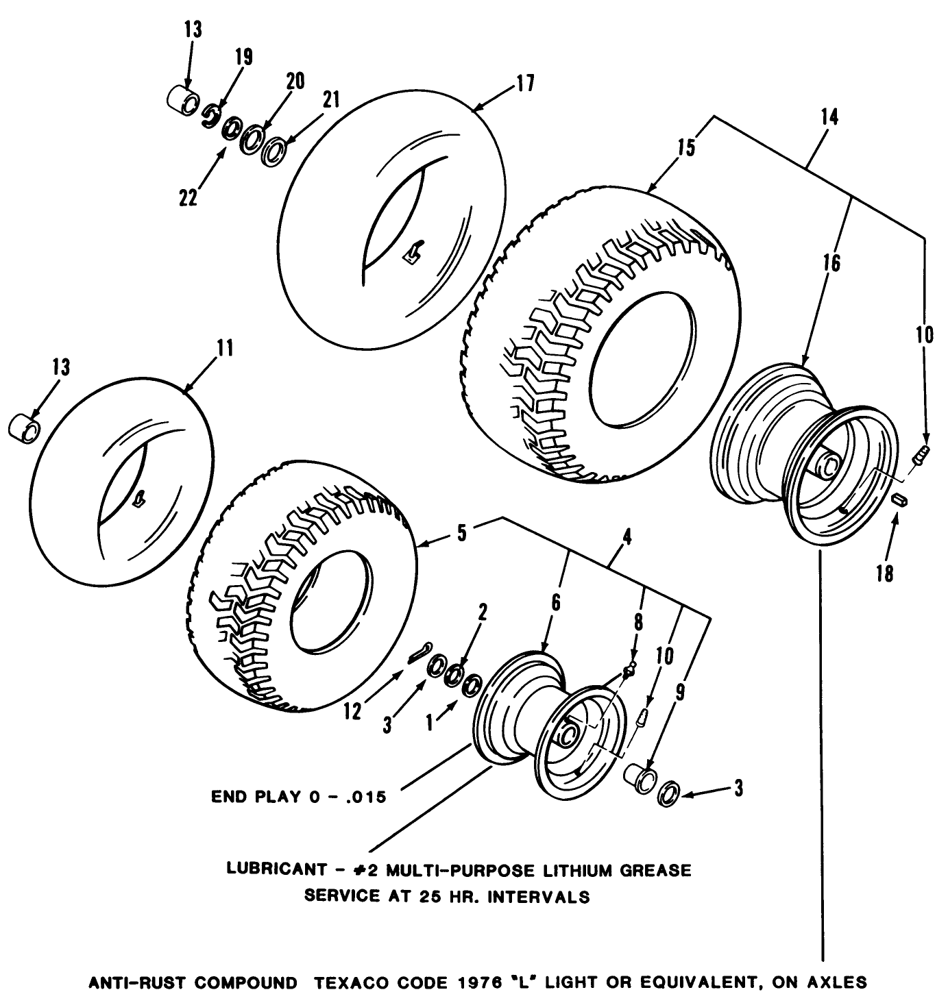 Wheels And Tires