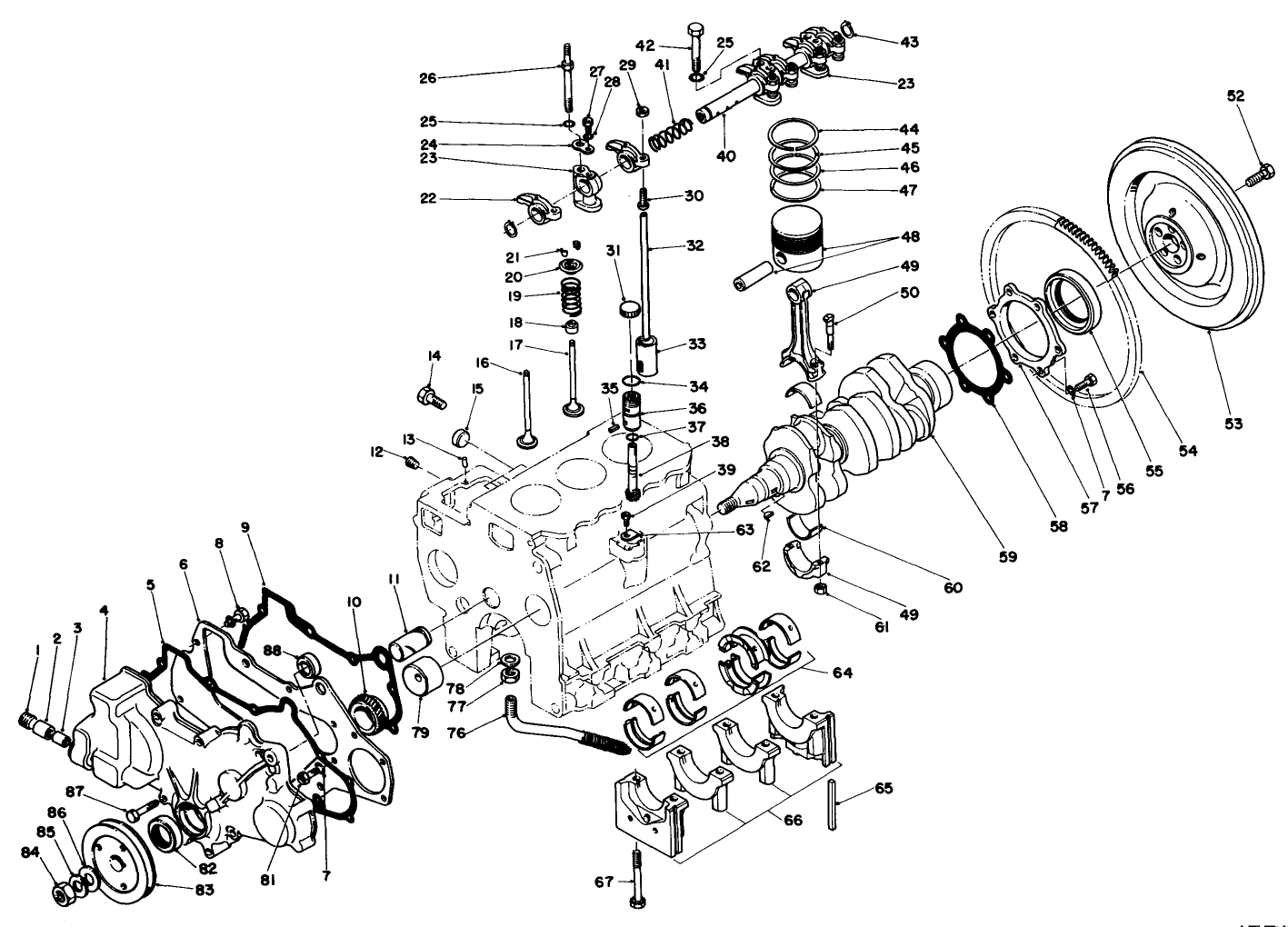 Engine Assembly (continued)