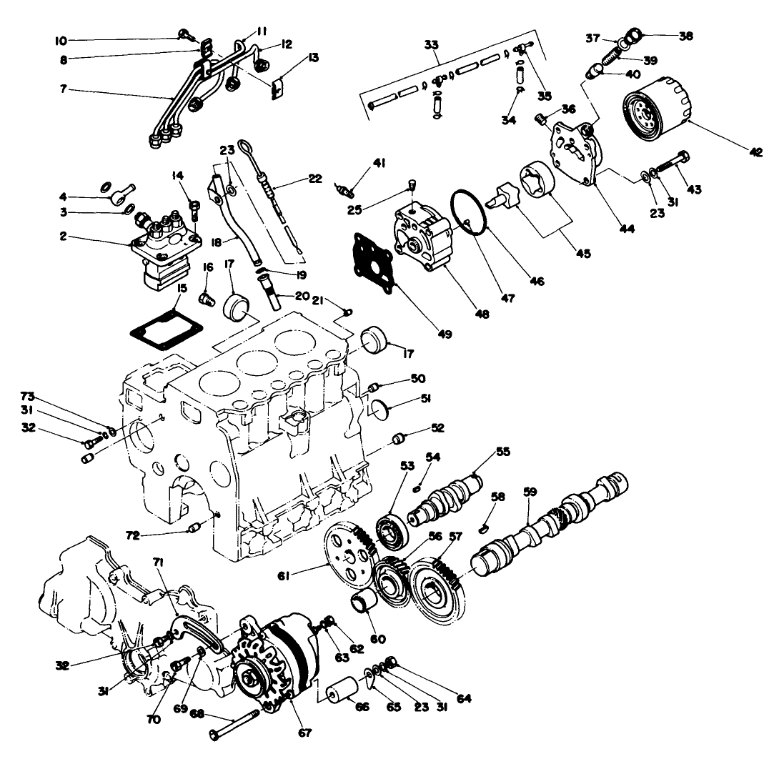 Engine Assembly (continued)