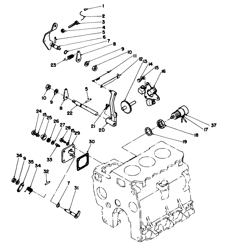 Engine Assembly (continued)