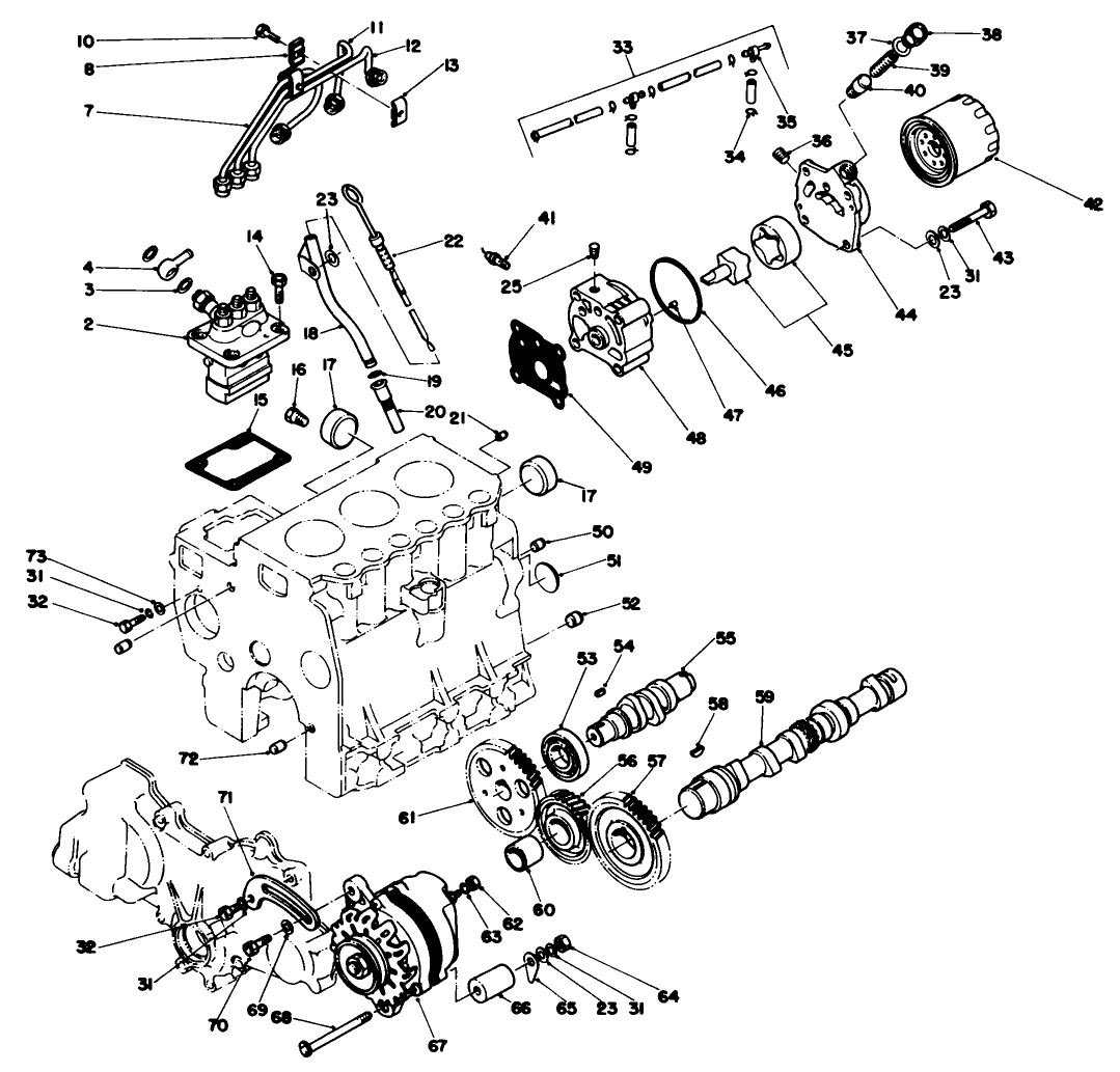 Engine Assembly (continued)