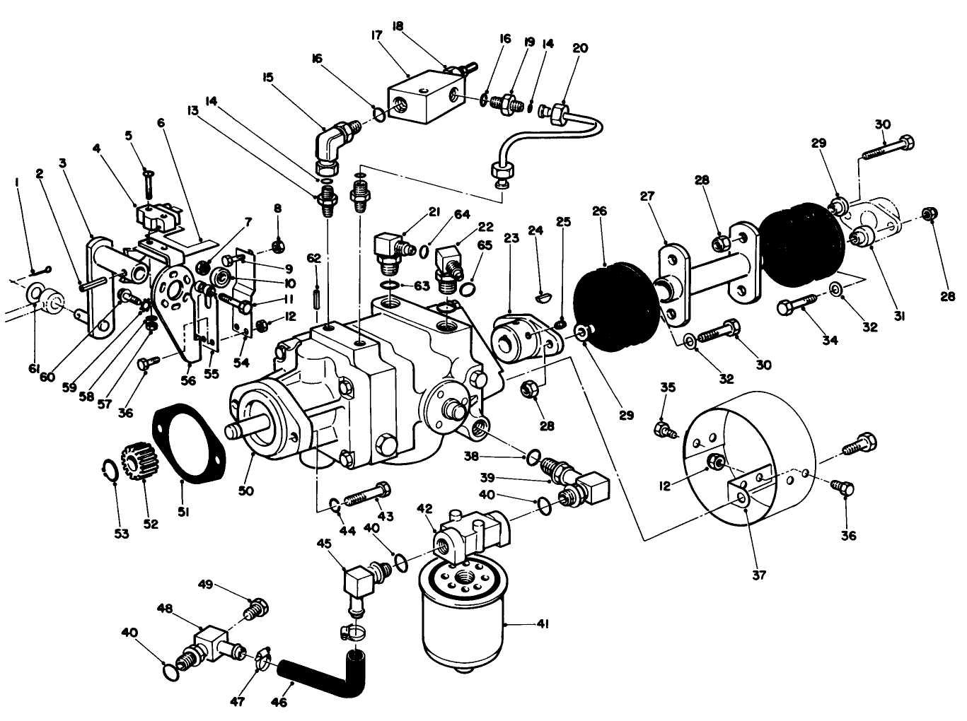 Hydrostatic Transmission