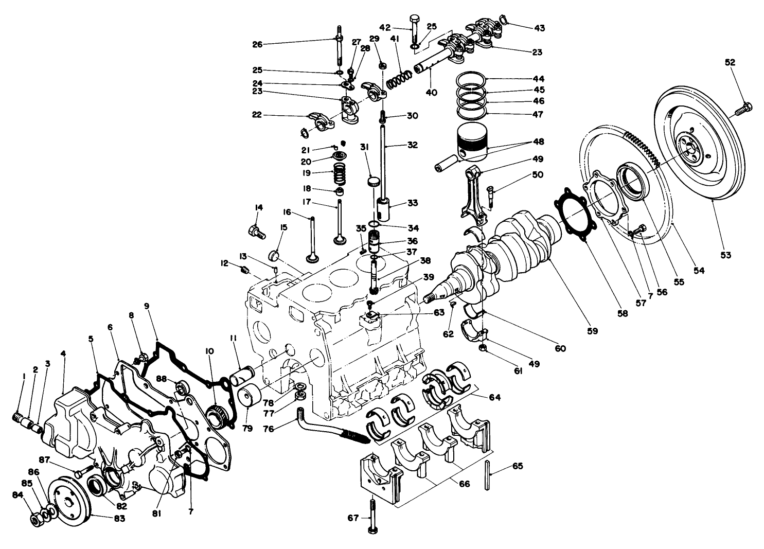 Engine Assembly (continued)