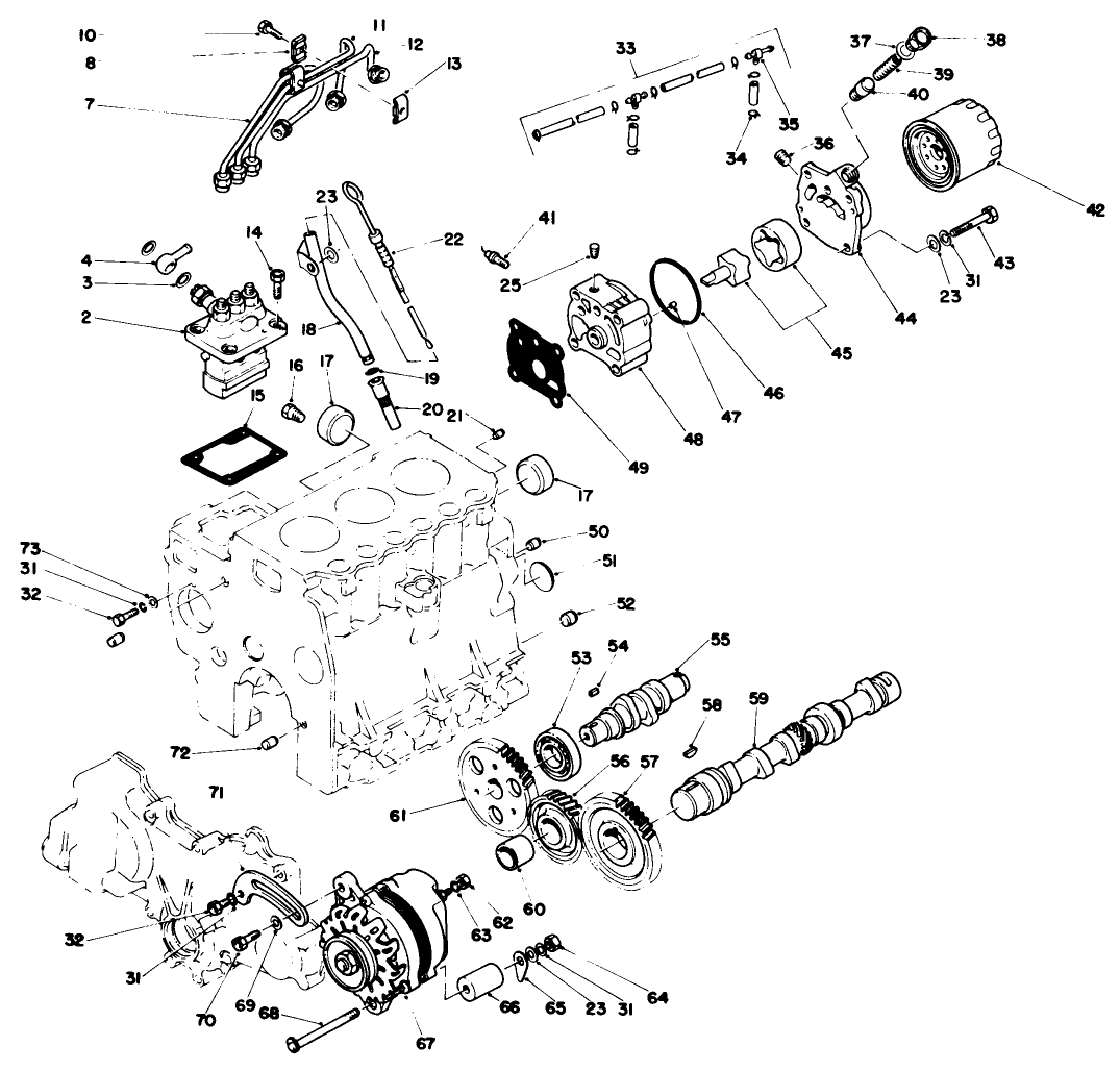 Engine Assembly (continued)