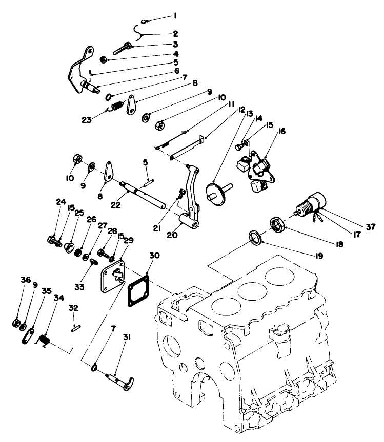 Engine Assembly (continued)
