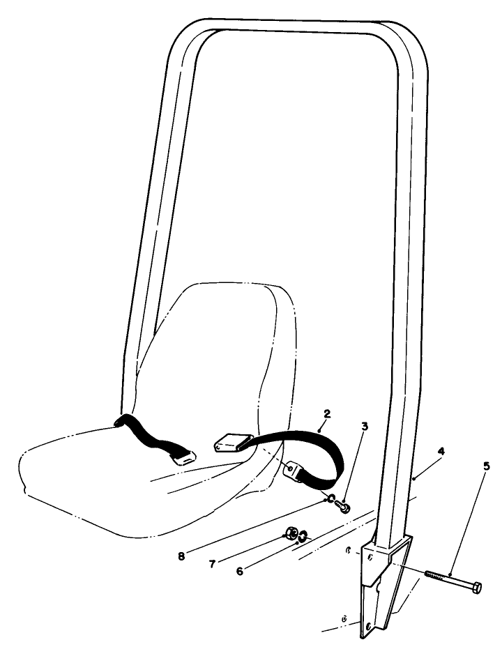 Roll Over Protection Kit