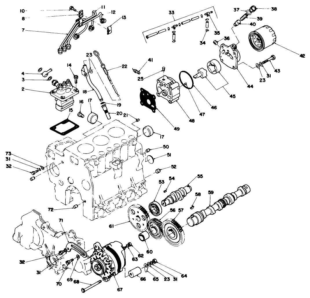 Engine Assembly (continued)