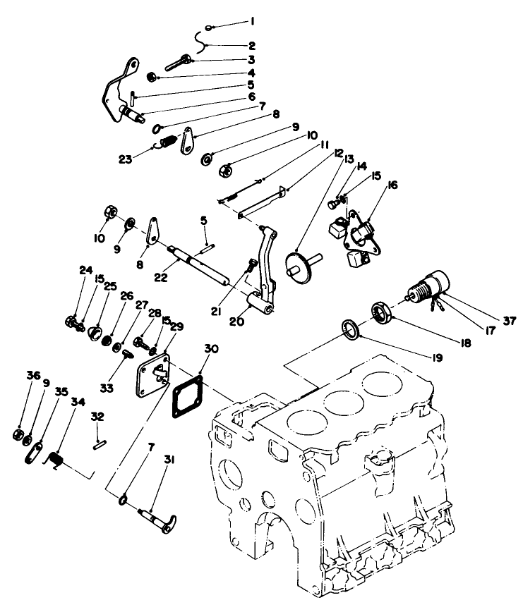 Engine Assembly (continued)