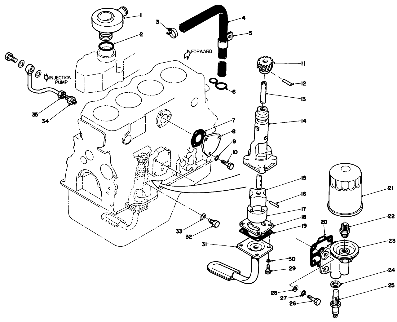 Oil Pump, Breather & Filter