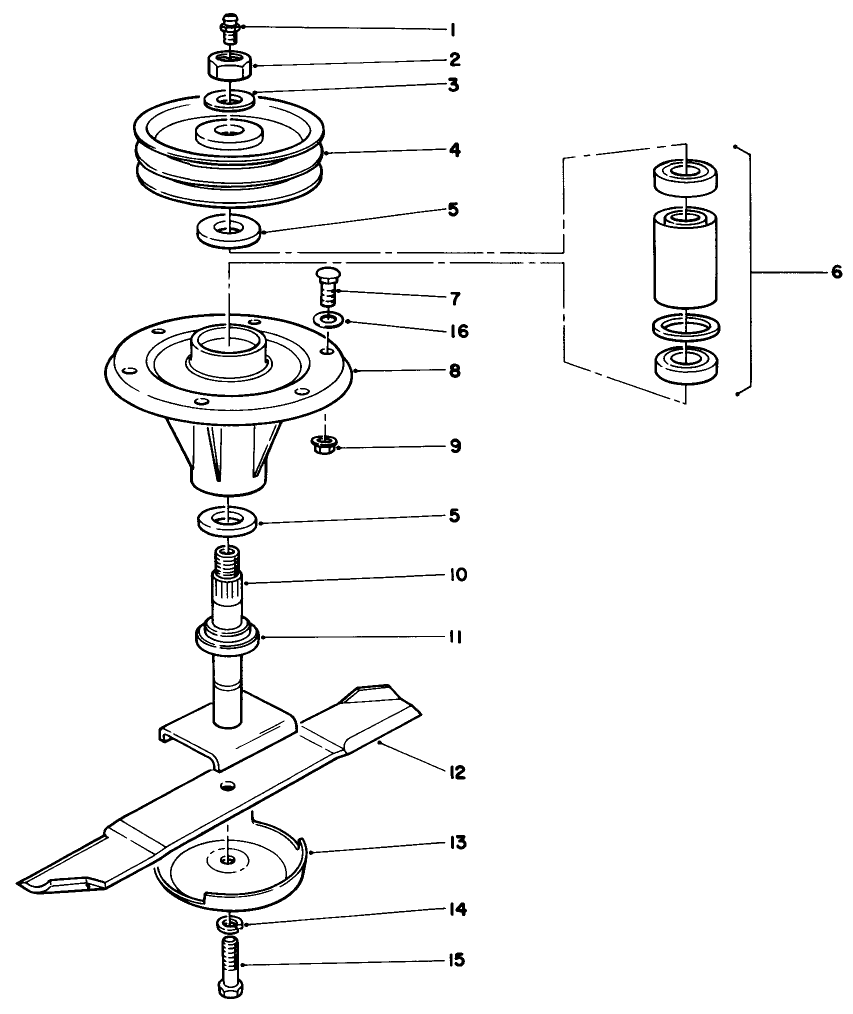 Spindle Assembly