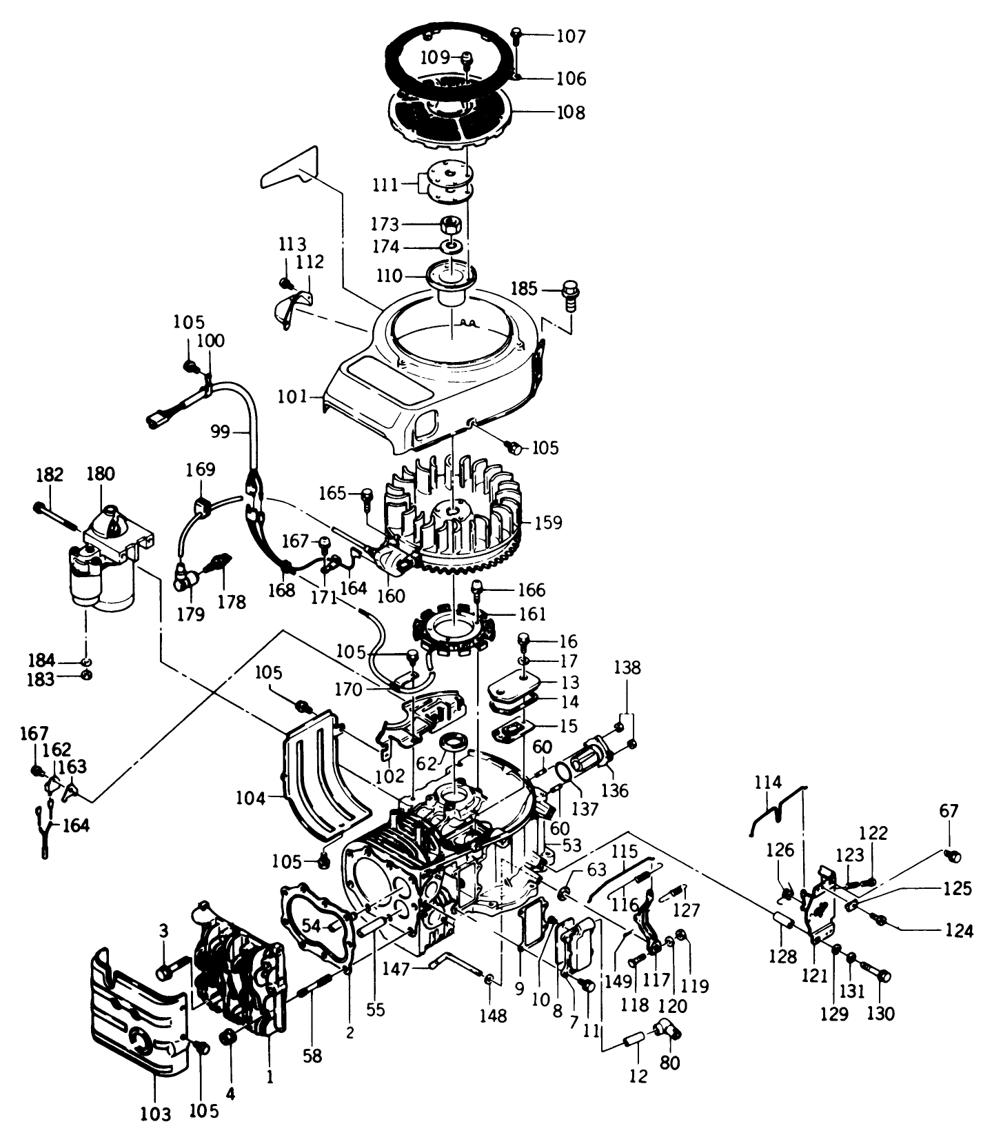 Cylinder, Flywheel, Covers & Linkage