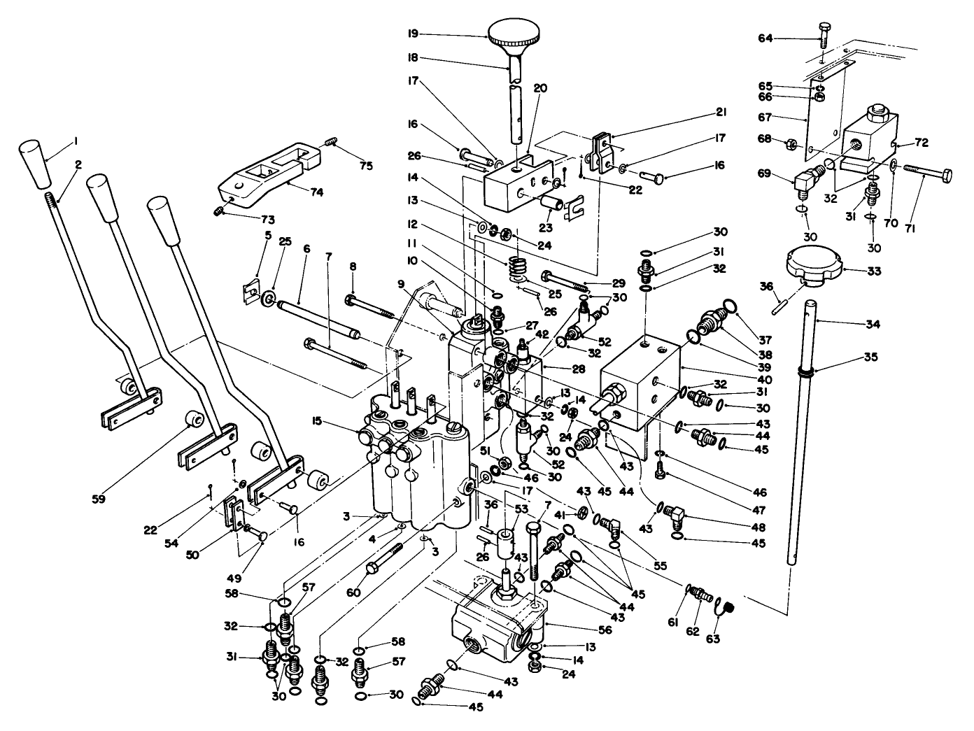 Valve Controls Assembly