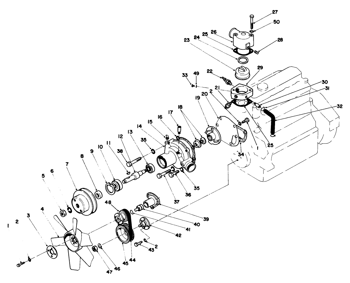 Water Pump & Thermostat Housing Assembly