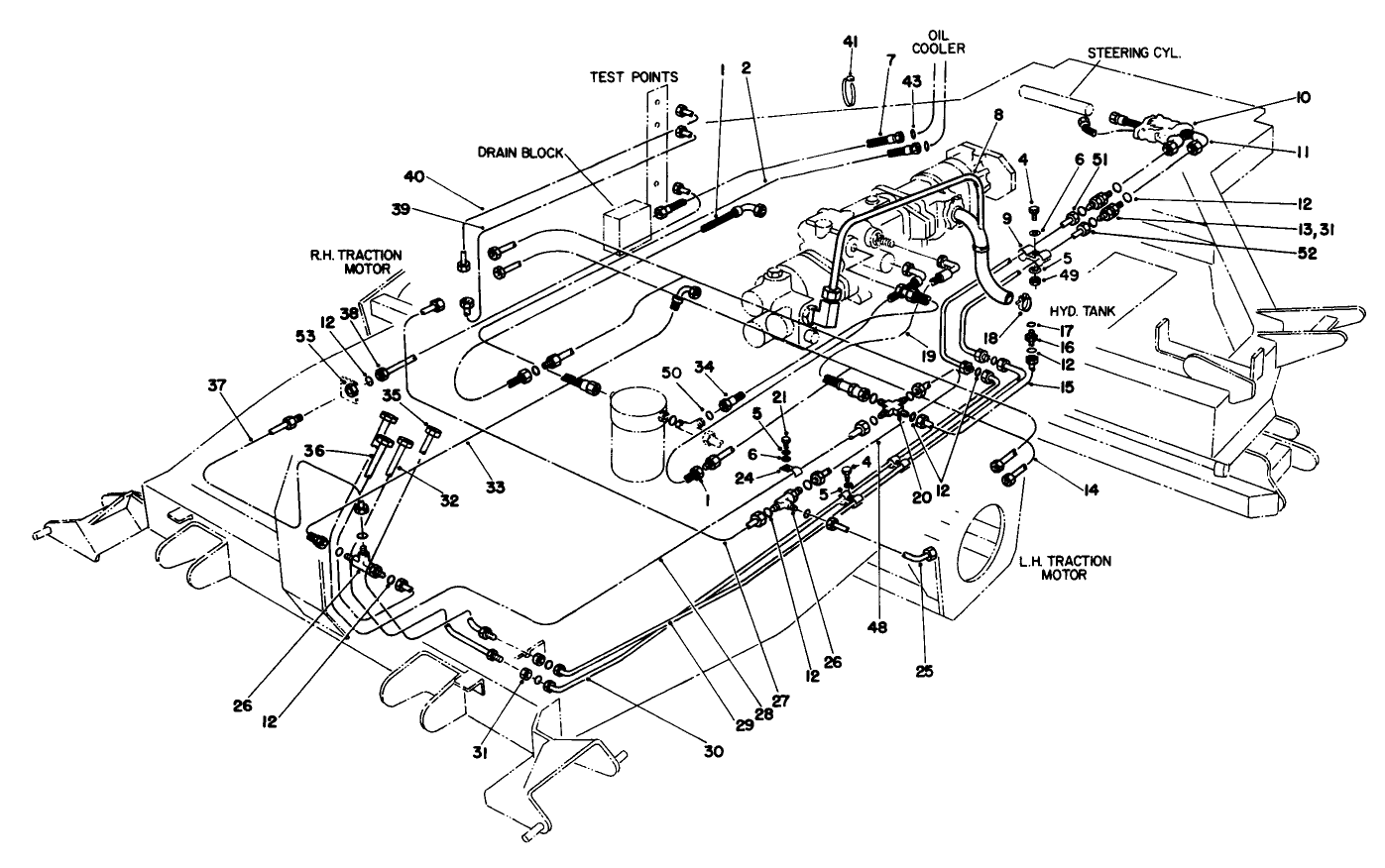 Hydraulic Circuit-Traction & Steering