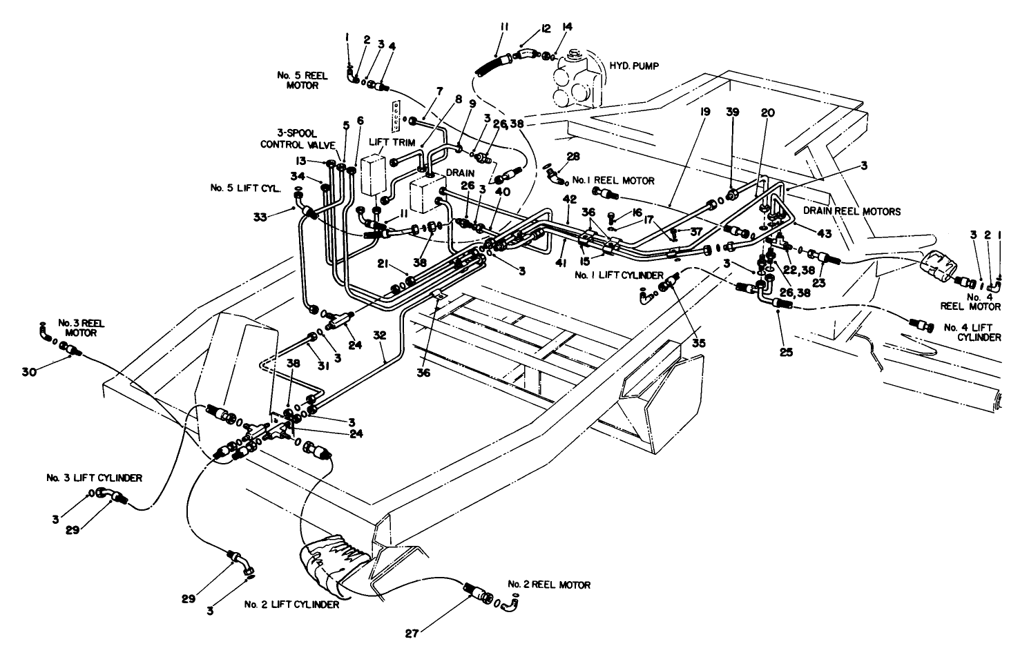 Hydraulic Circuit-Llft Arms