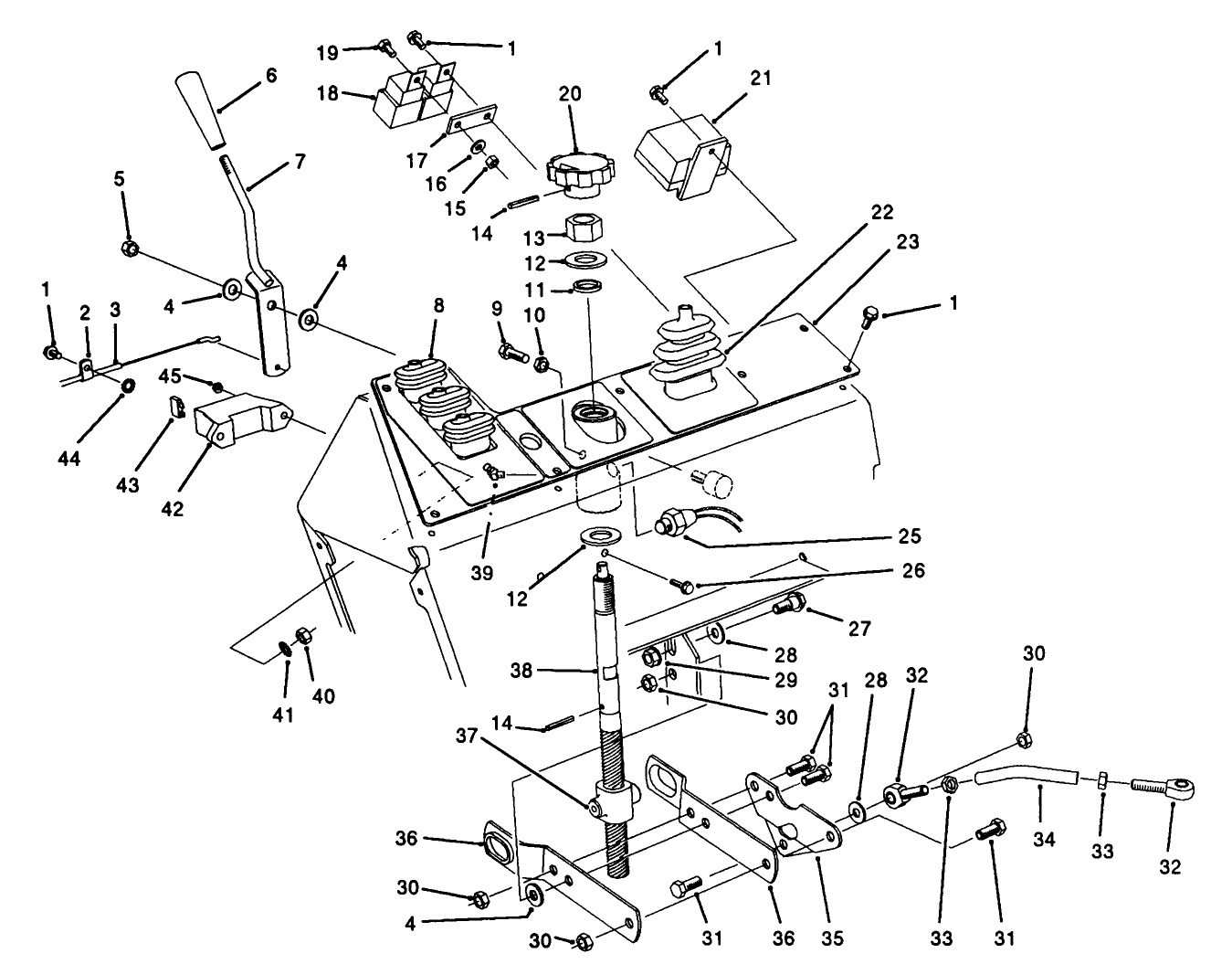 Control Console Assembly