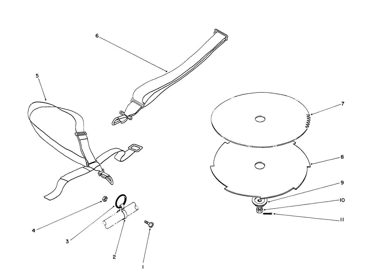 Blade & Harness Accessories (optional)