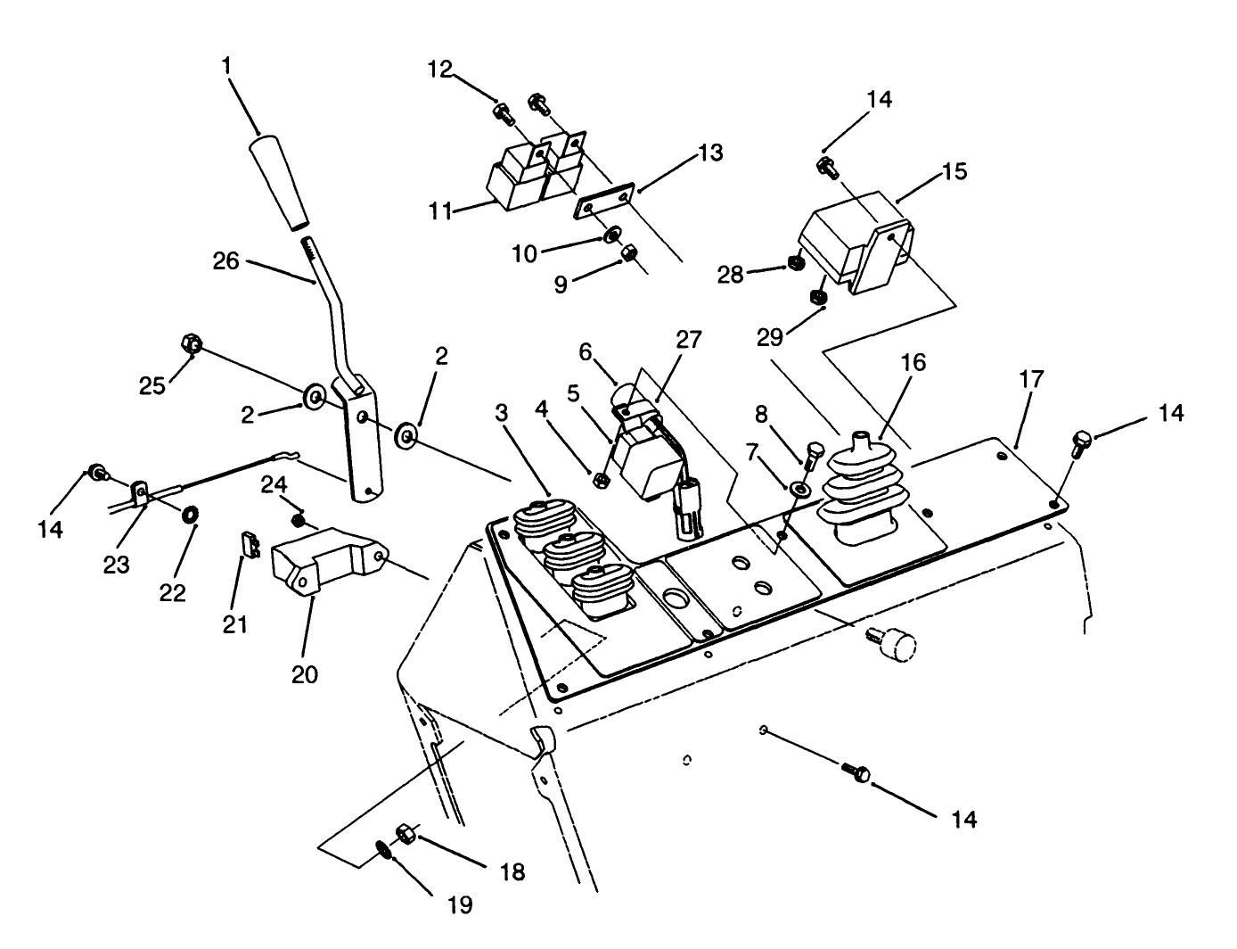 Control Console Assembly