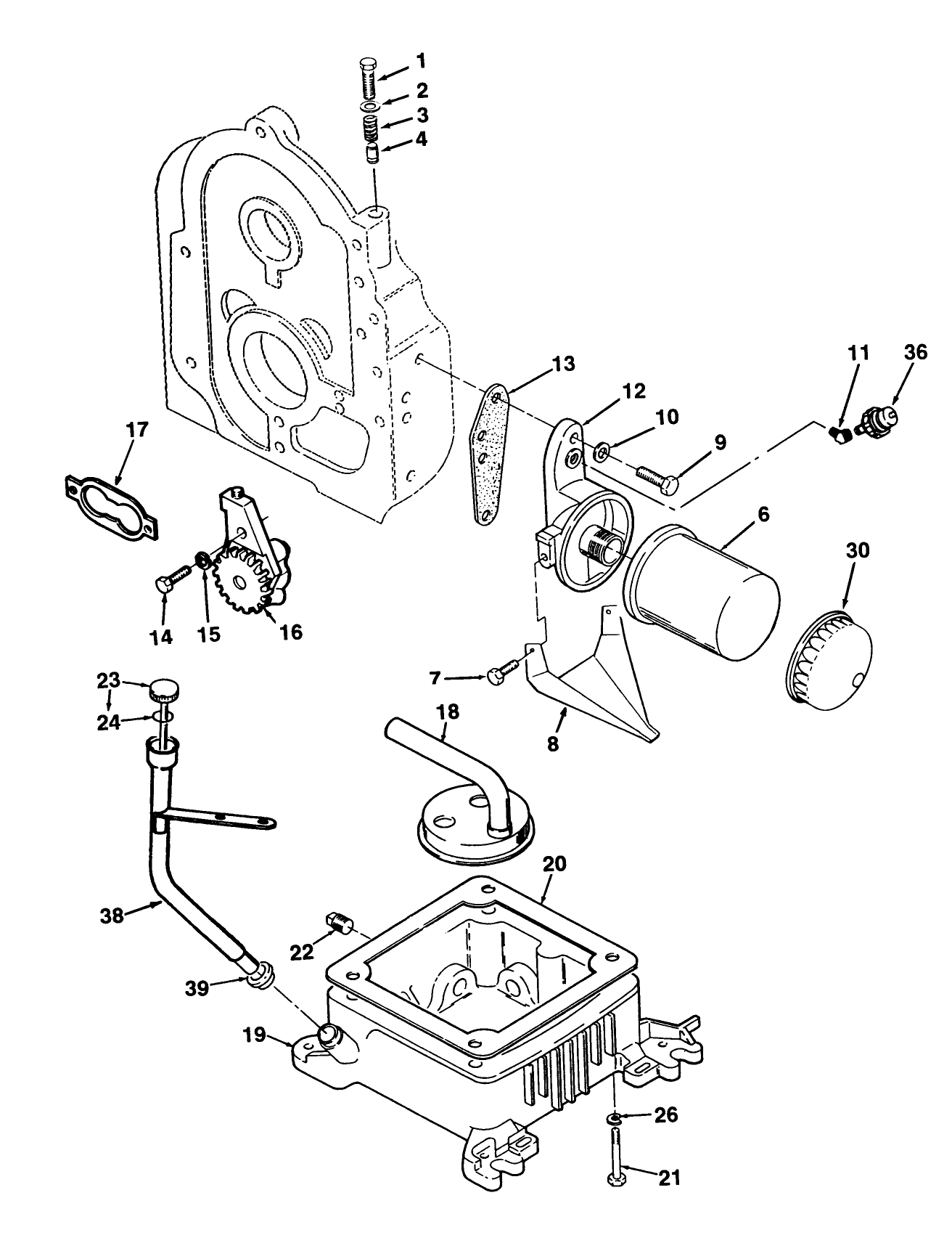 Oil System