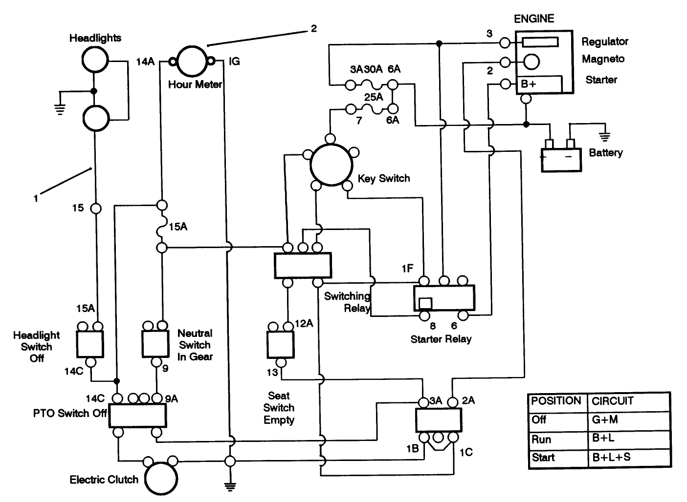 Electrical Schematic