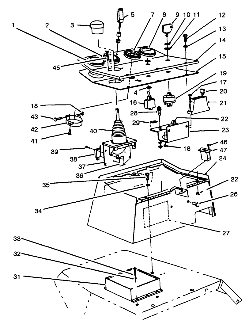Control Console Assembly