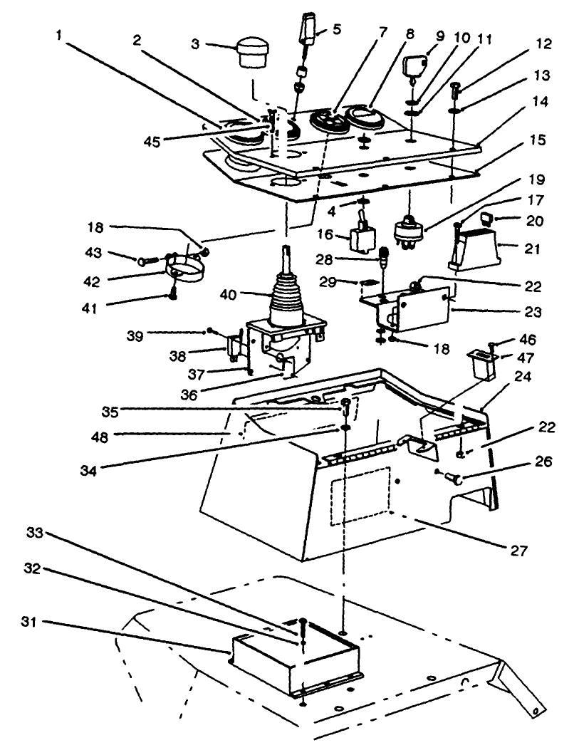 Control Console Assembly