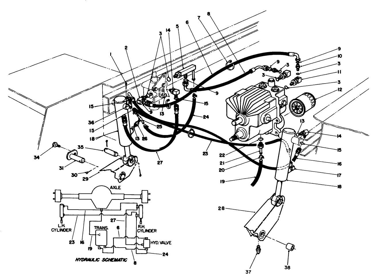 Hydraulic Valve & Liftarm Cylinders