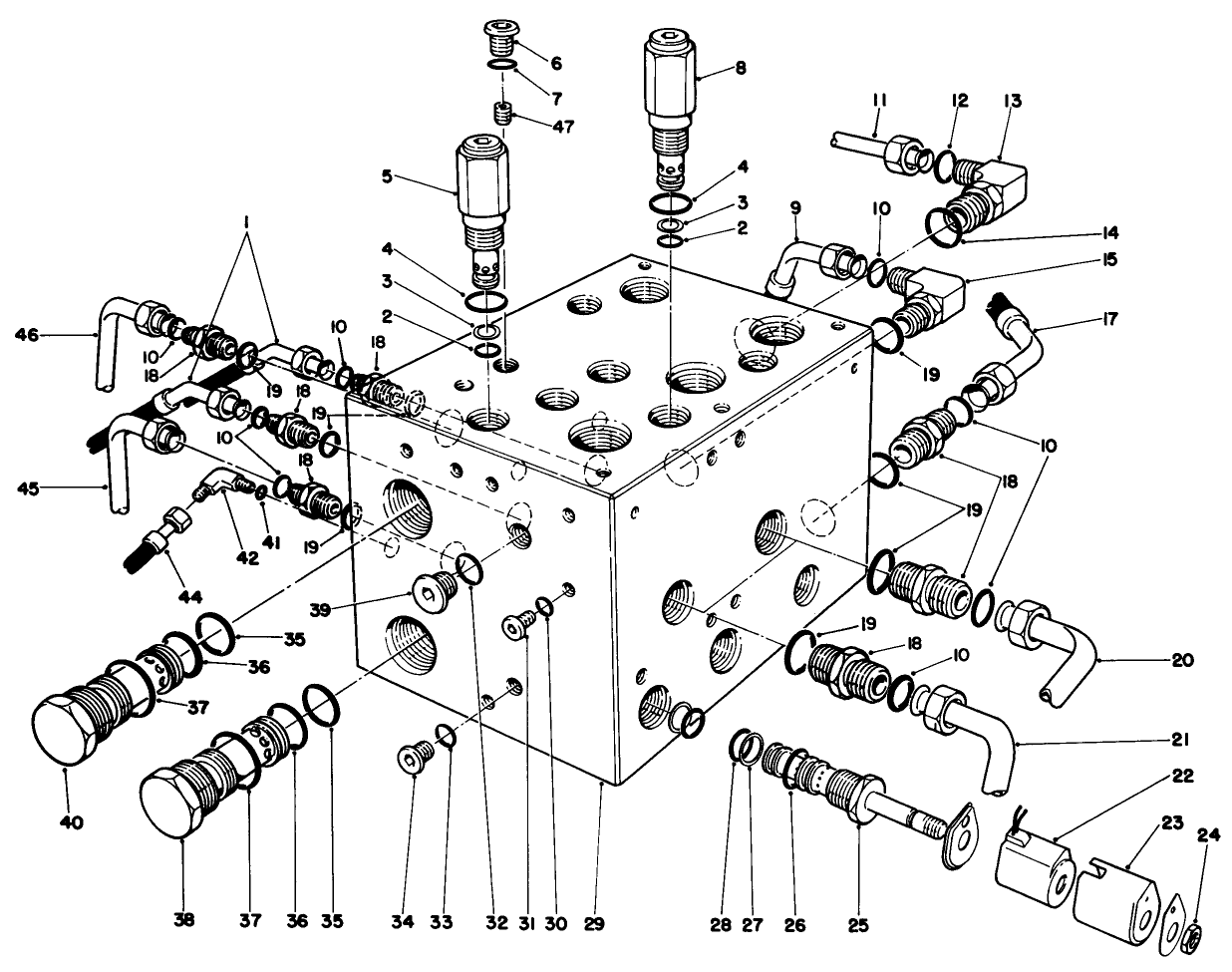 Pto Manifold Assembly
