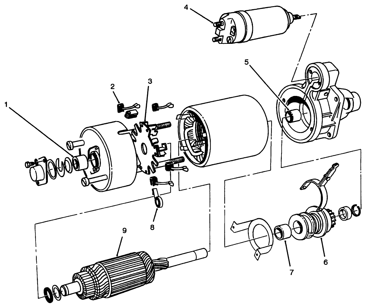 Starter Motor Assembly