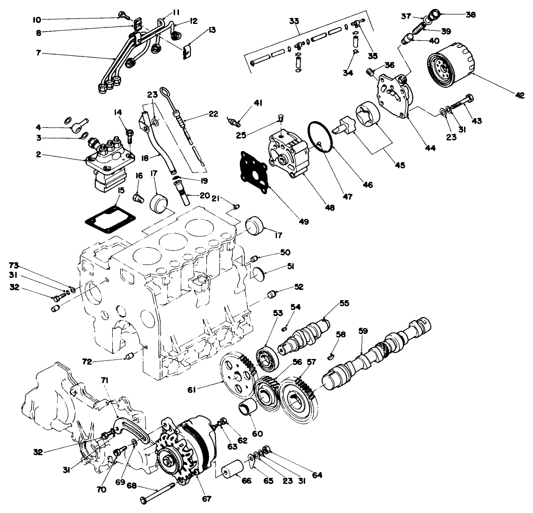 Engine Assembly (continued)