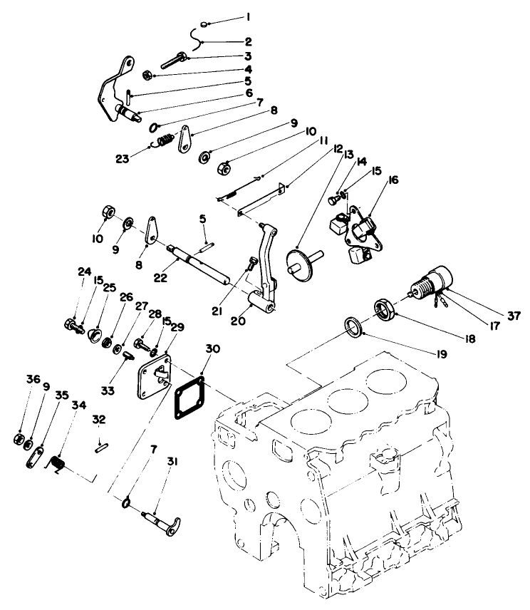 Engine Assembly (continued)