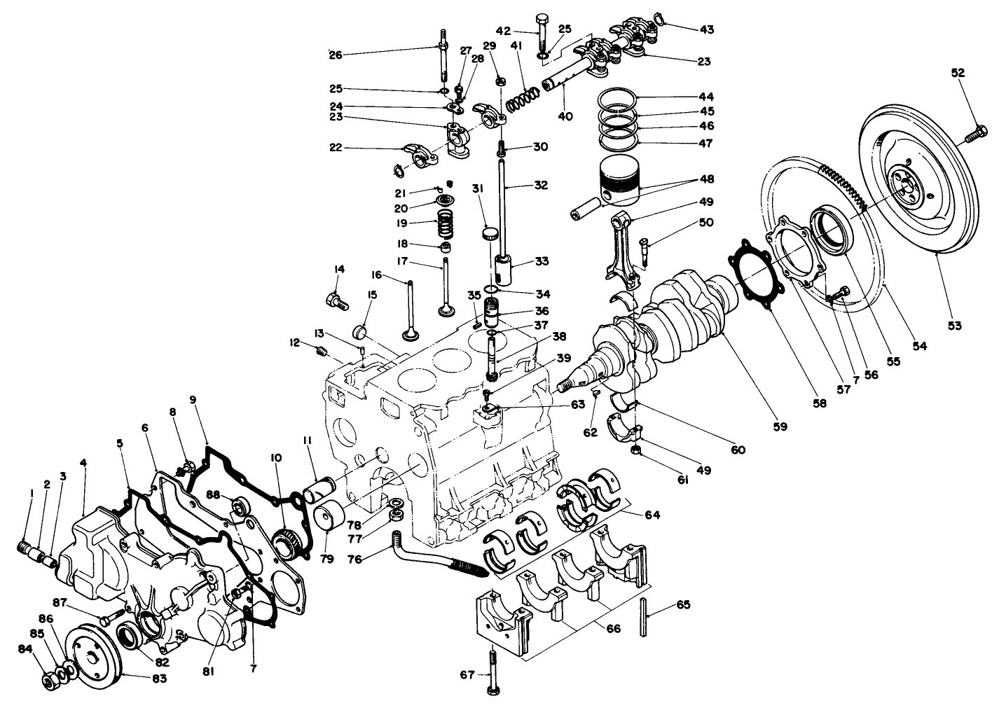 Engine Assembly (continued)
